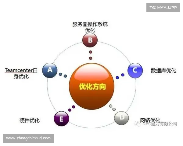 全景数据解析技巧揭秘:60个盒子破解方法与实战操作指南 全景数据解析技巧揭秘:60个盒子破解方法与实战操作指南