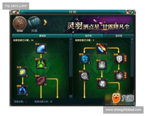 畅玩御龙在天攻略 全面解析CDKey使用技巧与注意事项 畅玩御龙在天攻略 全面解析CDKey使用技巧与注意事项