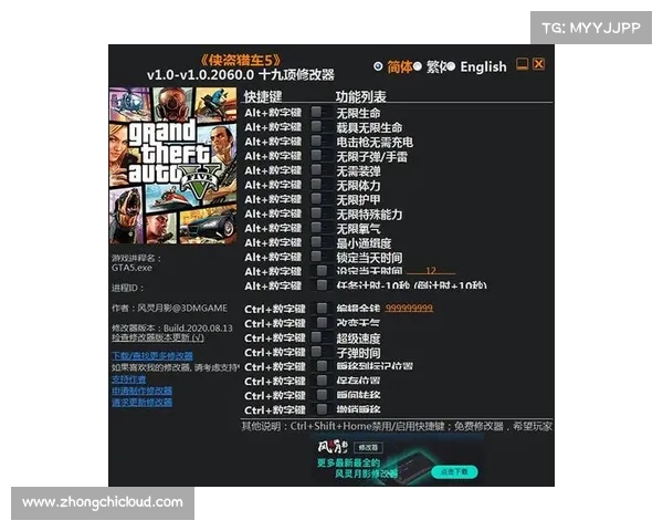最佳侠盗飞车修改器使用技巧全面解析与实用攻略总结 最佳侠盗飞车修改器使用技巧全面解析与实用攻略总结