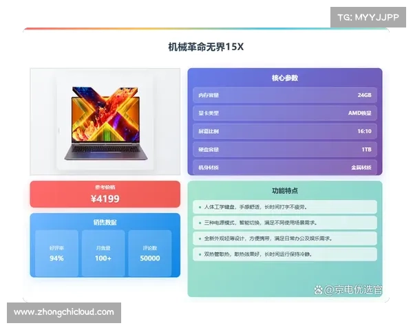提升笔记本显卡性能的五大实用方法助你畅享游戏与高效工作 提升笔记本显卡性能的五大实用方法助你畅享游戏与高效工作