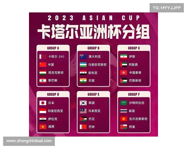 亚洲杯赛制与举办地变化背后原因解析：与2023年间的深层影响与调整