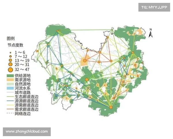 多维视角全面解析评估澳洲杯竞赛水平的核心方法与实践路径构建框
